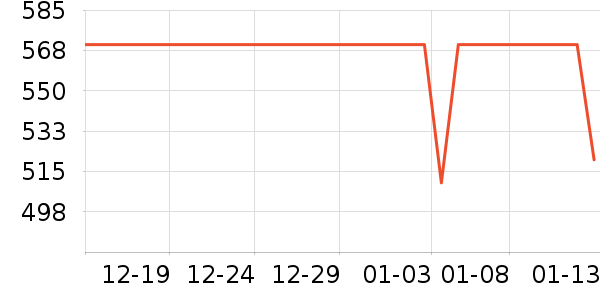 ����������������ʷ�۸�