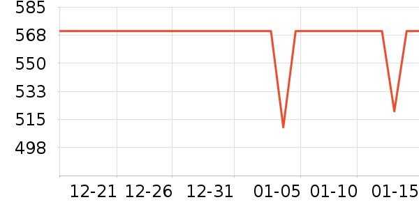 ����������������ʷ�۸�