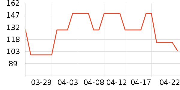 JEEP ��ͯ��Ь/ɳ̲Ь��ʷ�۸�