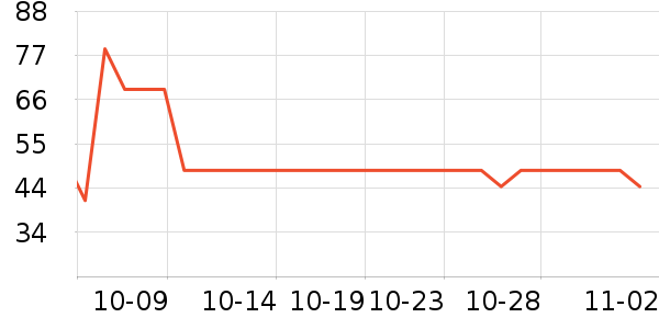 ������ˬ��ˮ��ʷ�۸�