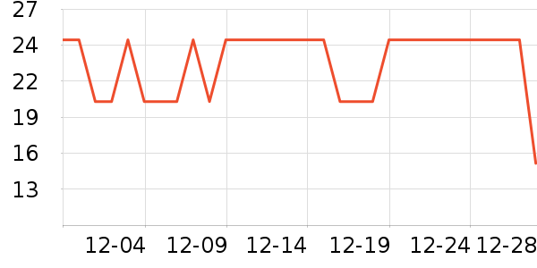 Ѧ�ǳ������/������ʷ�۸�