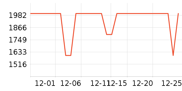 �׼���ˮ����ʷ�۸�