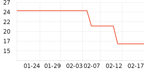 �Ͻ�ĥ������������ʷ�۸�