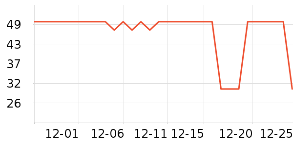 �߹�԰���������ʷ�۸�