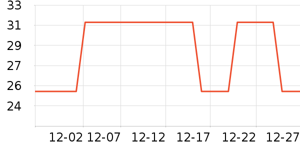 ��������������ʳ��ʷ�۸�