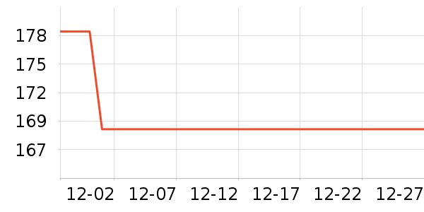 ��ױ���ӹ�����ʷ�۸�