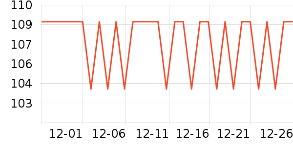 �������ն���ʷ�۸�