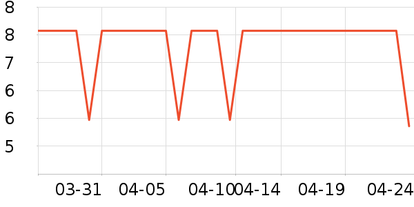 �ݰ�������/ˮ��/ˮ����ʷ�۸�