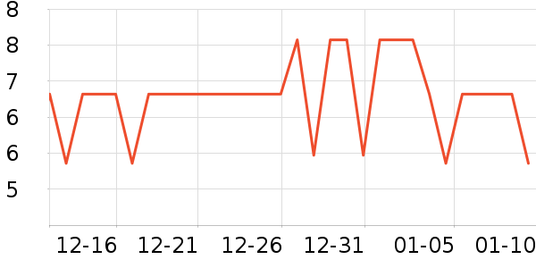 �ݰ�������/ˮ��/ˮ����ʷ�۸�