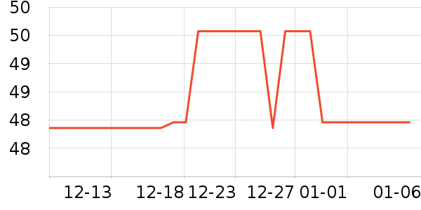 ���ֻ������/��������ʷ�۸�