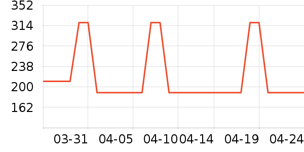 �˶�Ь��ʷ�۸�