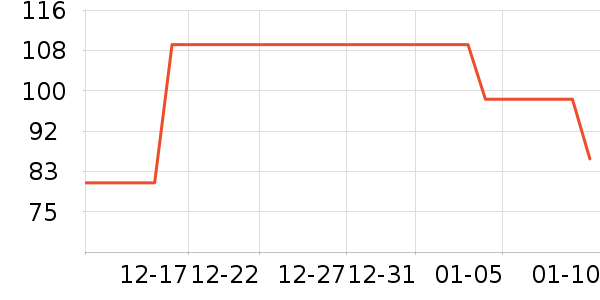 ȹ����ʷ�۸�