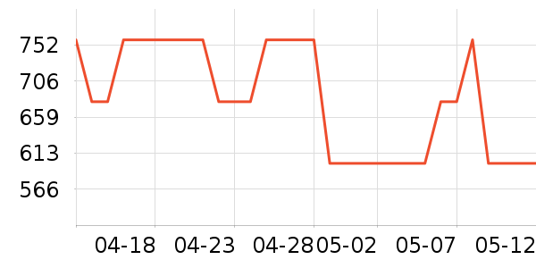 ��ϣ�ͻ����װ��ʷ�۸�