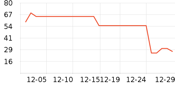 �ּ�����������ʳ��ʷ�۸�