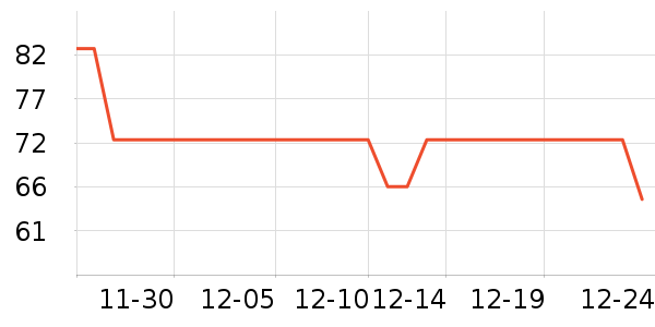 �ʾ���ţ����ʷ�۸�