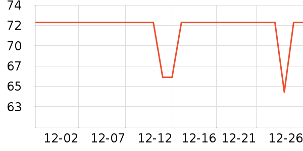 �ʾ���ţ����ʷ�۸�