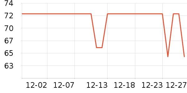 �ʾ���ţ����ʷ�۸�