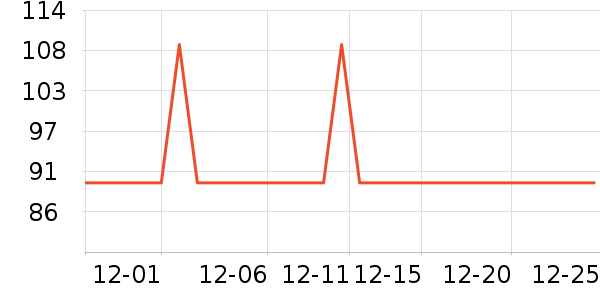 Ұͽ�������˶����������ʷ�۸�