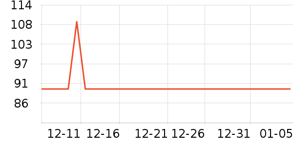 Ұͽ�������˶����������ʷ�۸�