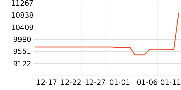 �����������ʷ�۸�