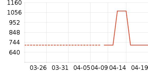 Ůʽţ�п�/���п�/�̿���ʷ�۸�