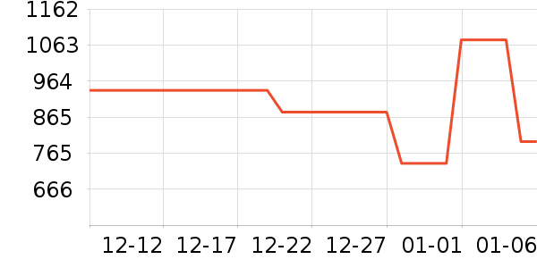 ��ħ���������������ʷ�۸�