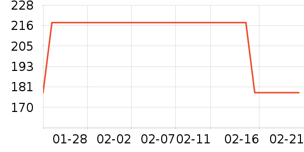 ľ��ɭ��װƤЬ��ʷ�۸�