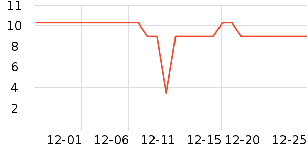 �軨����/ˮͰ/������ʷ�۸�