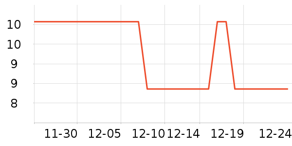 �軨����/ˮͰ/������ʷ�۸�