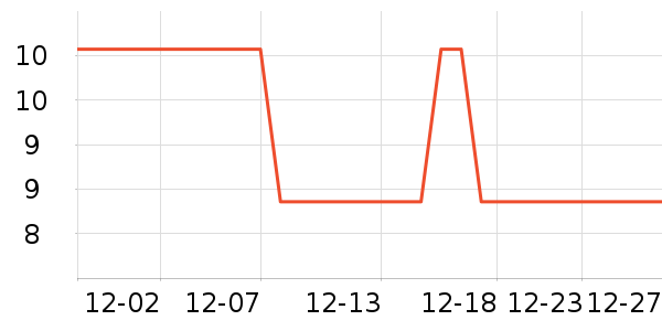 �軨����/ˮͰ/������ʷ�۸�