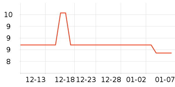 �軨����/ˮͰ/������ʷ�۸�