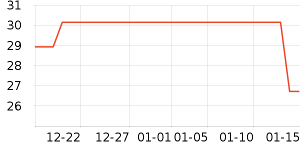 �ۺ�������/������ʷ�۸�