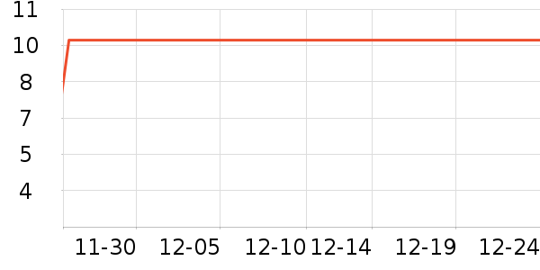 �軨����/ˮͰ/������ʷ�۸�