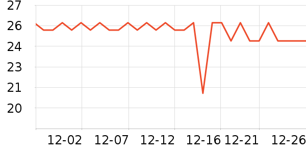 �ղ�������ʳ��ʷ�۸�