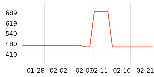 ����ԡ�ҹ���ʷ�۸�