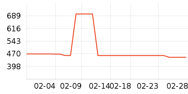 ����ԡ�ҹ���ʷ�۸�