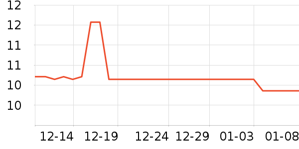 �軨����/ˮͰ/������ʷ�۸�