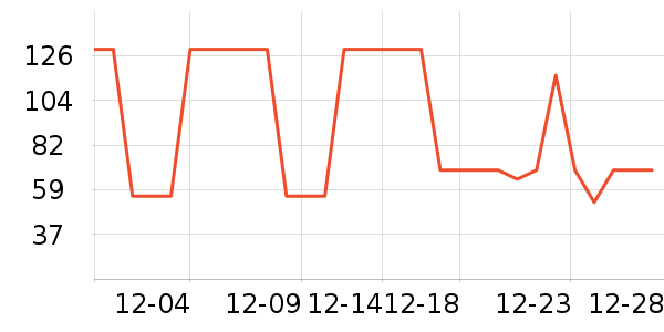 ��֮��˯��/�Ҿӷ���װ��ʷ�۸�