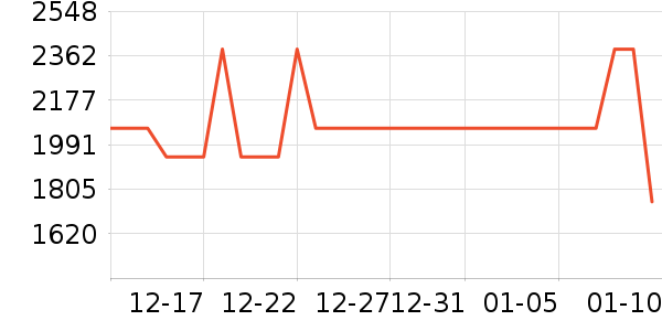 ���������ɫ�ֹ�����ʷ�۸�