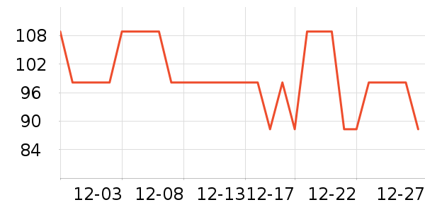 Ӥͯ������ʷ�۸�