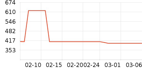 ����ԡ�ҹ���ʷ�۸�