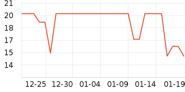 �ۺ�������/������ʷ�۸�