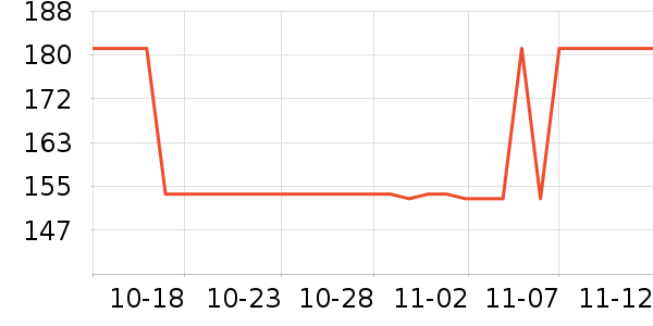 Ӳ����������Ʒ��ʷ�۸�