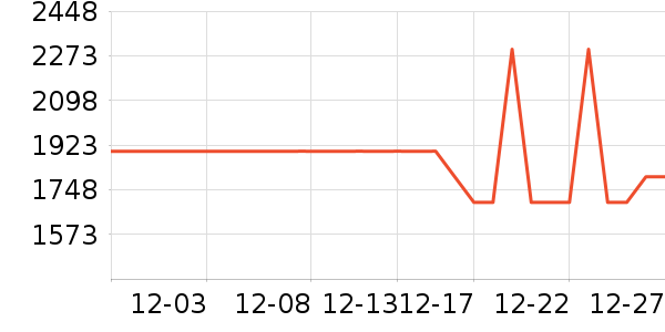 �������̻���ʷ�۸�