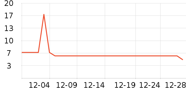 СƤ�׷�/�׺�/������ʷ�۸�