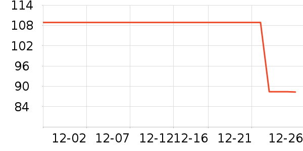 �����˵翾����ʷ�۸�