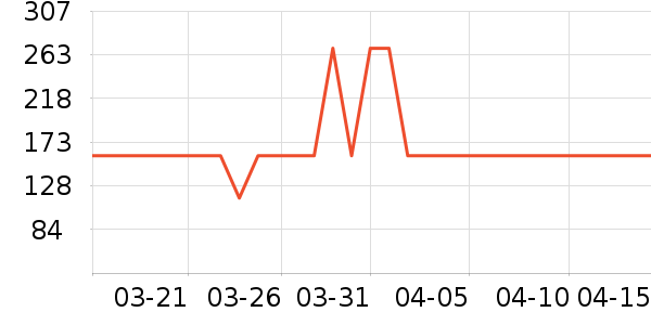 ��è��������������ʷ�۸�