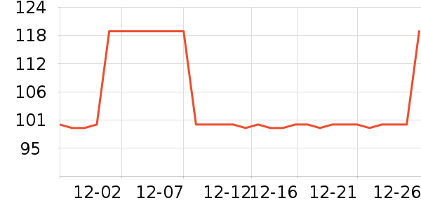 ˶����ӡ����ʷ�۸�