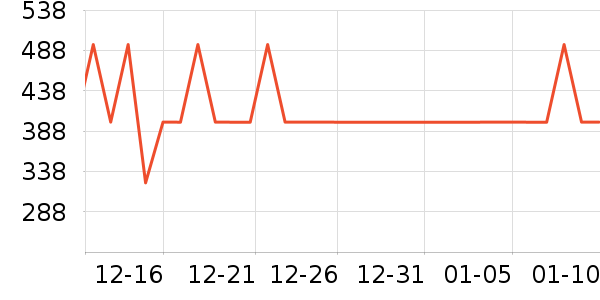 ѼѼ���޷���ʷ�۸�