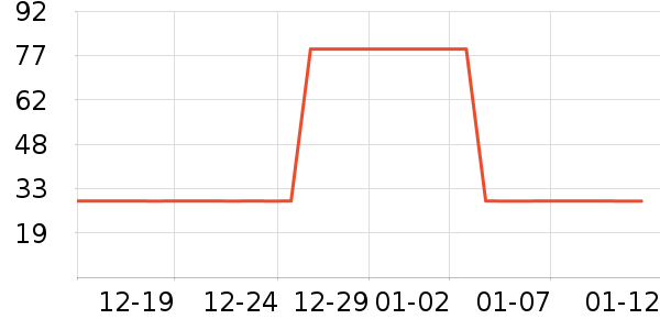 ����Ӧ����Ԯ��ʷ�۸�